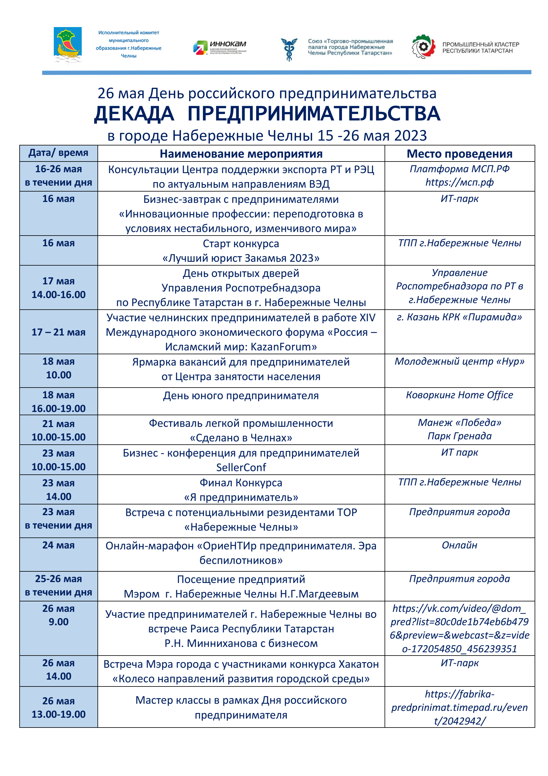 16-26 мая в городе Набережные Челны проходит декада предпринимательства, 26  мая – День российского предпринимательства! | Верное Решение